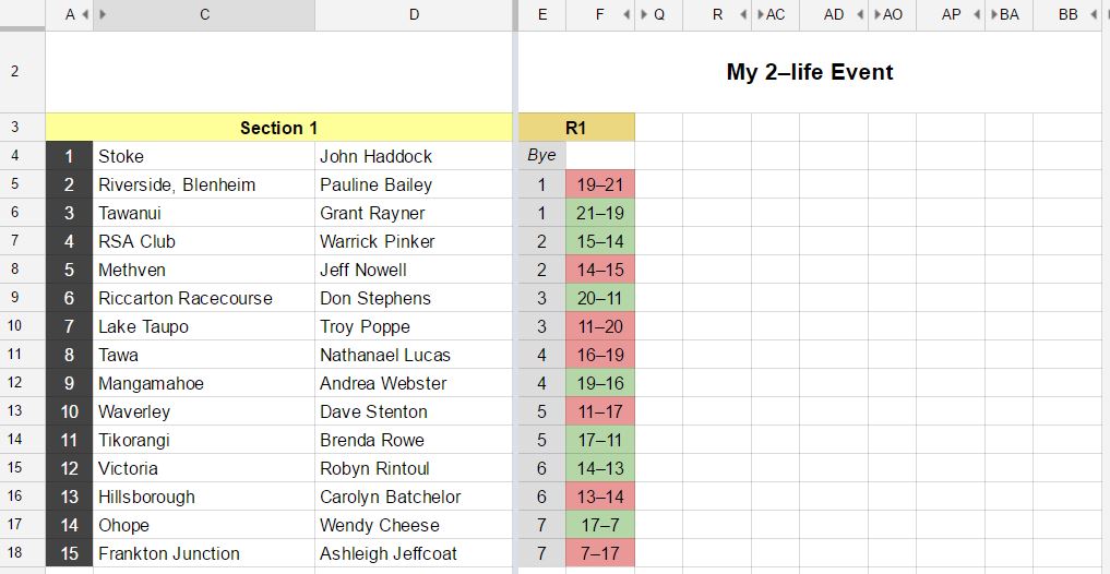 2-life event chart 1